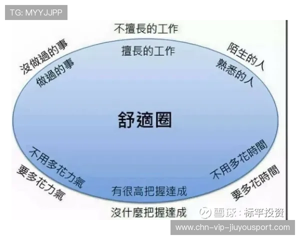 田方然成功多样化思维的成因与价值分析，田方方个人介绍