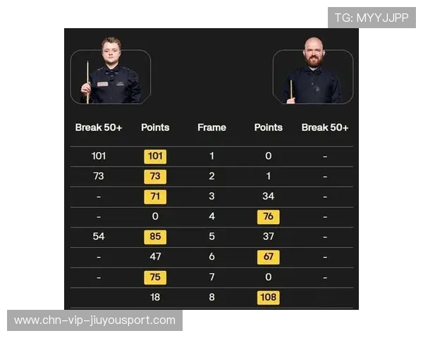 黑马战队爆冷晋级，比赛结果出乎意料