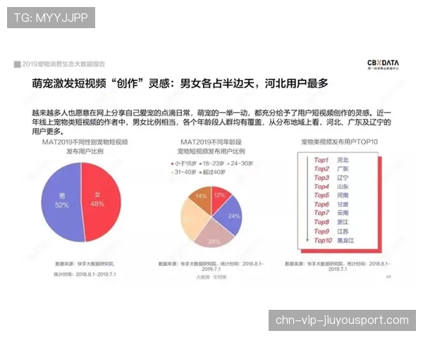 线上压制力教学：如何利用走位规避消耗